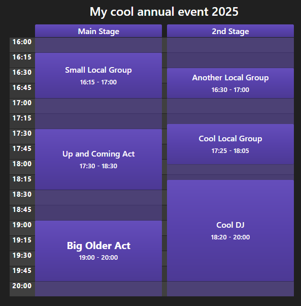 Previewing the final planner