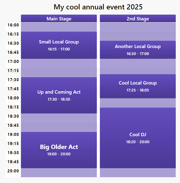 Previewing the final planner